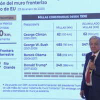 AMLO celebra que Biden no siga con construcción del muro y exhibe avances de 1993 a 2020