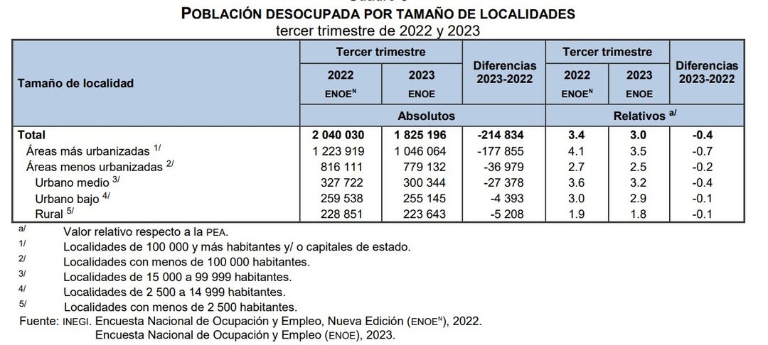 Captura de pantalla 2023-11-27 082742