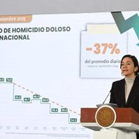 SESNSP presume disminución del 47% en homicidios dolosos en Sinaloa