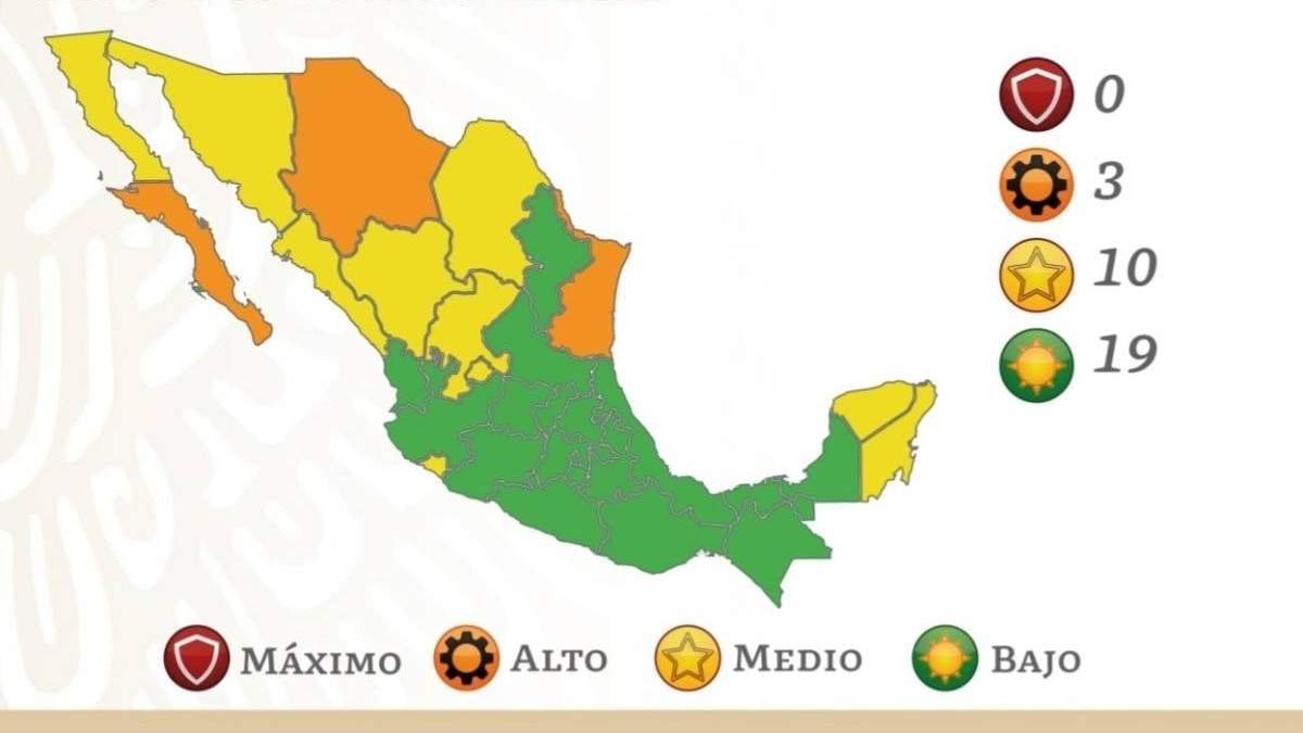 Ninguna entidad fue ubicada en rojo de riesgo máximo