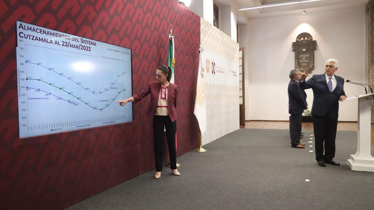 La jefa de Gobierno y el director de Conagua en la conferencia