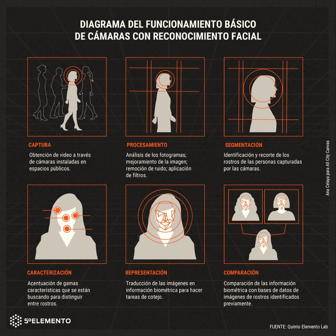1_diagrama_funcionamiento
