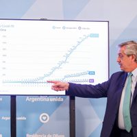 Primeras repercusiones en las redes sobre la extensión de la cuarentena que impuso Fernández