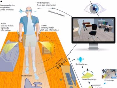 La Inteligencia Artificial ayuda a los ciegos a orientarse