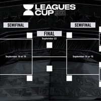 León, Pumas, Santos y Tigres participarán en la Leagues Cup 2021