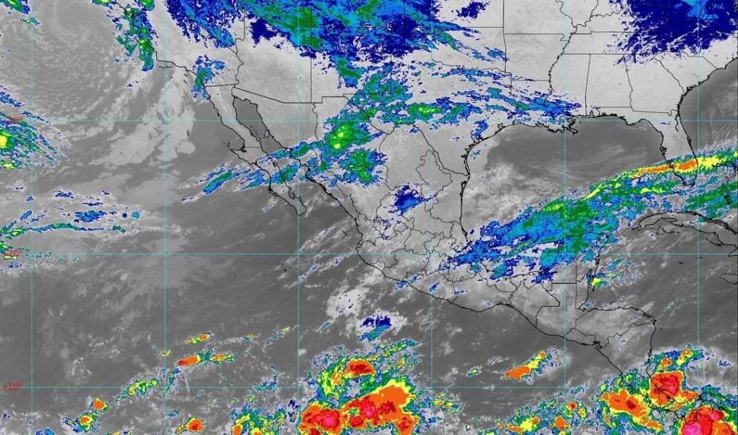 Pronóstico
