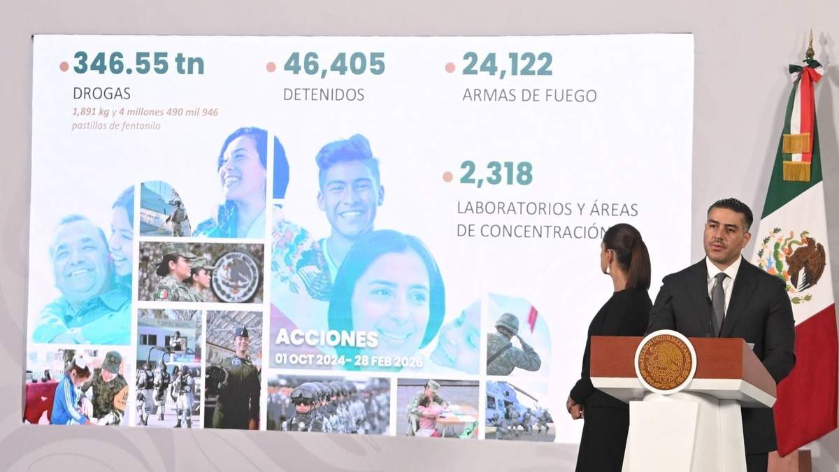 García Harfuch en la mañanera. Reporte sobre seguridad