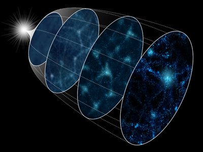 Astrónomos de Japón consiguen "regresar el tiempo" en el universo