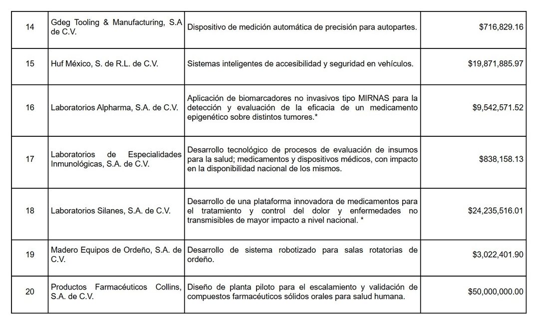 Captura de pantalla 2025-09-03 143615