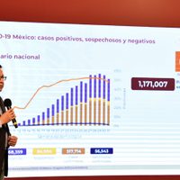 Contagio de senadores no ocurrió en la sesión del martes 20: Salud