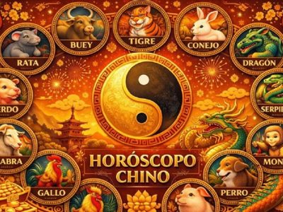 Horóscopo Chino 2026: las claves del comienzo del año para cada signo