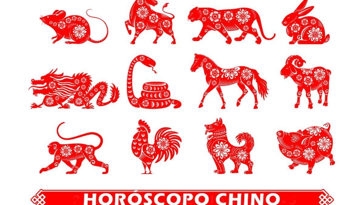 Horóscopo chino. Fuente: (Instagram)