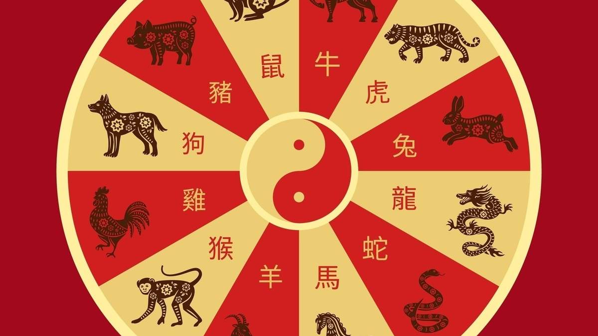 Astrología. Fuente: (X)