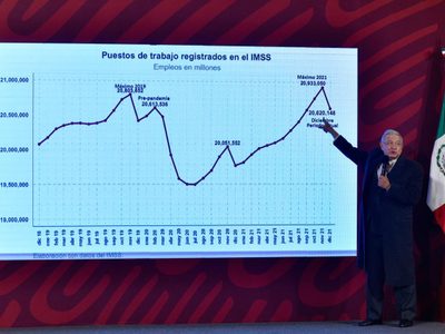 Más 300 mil empleados despedidos en diciembre para evitar pago de prestaciones; el Tec a la cabeza
