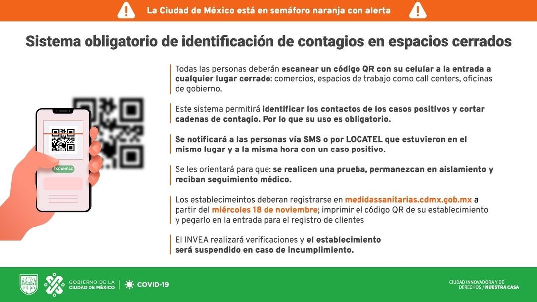 QR