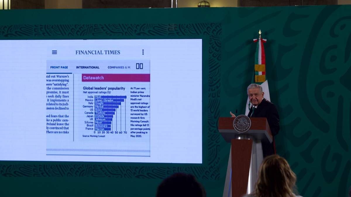 El mandatario presumió la publicación del Financial Times
