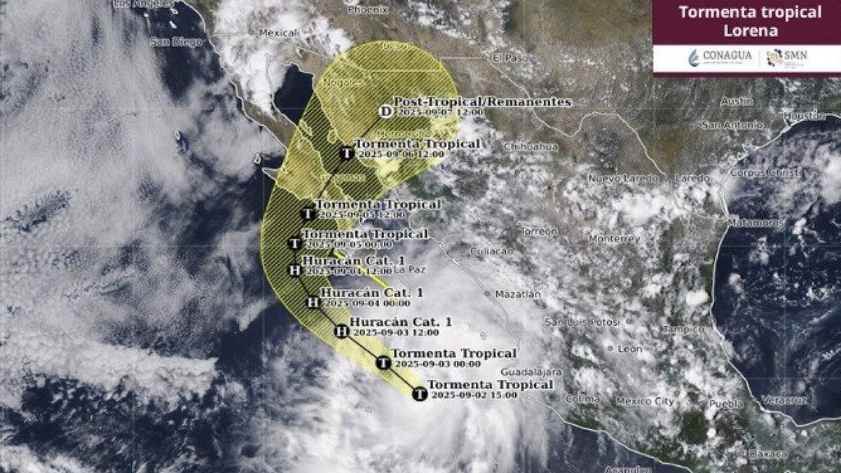 Trayectoria del ciclón tropical Lorena