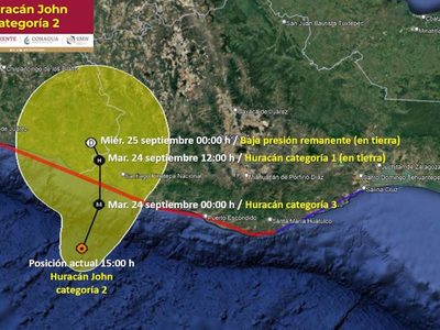 El huracán John se intensificó a categoría 2 y se aproxima a las costas de Oaxaca y Guerrero