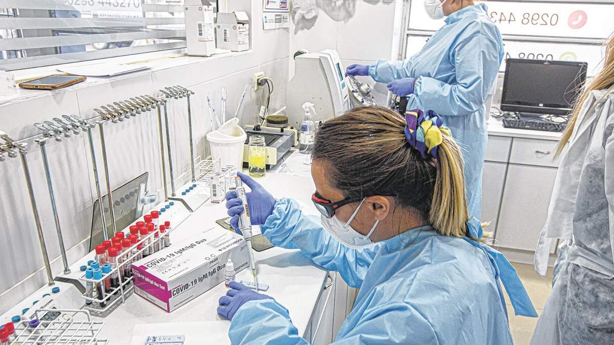 Análisis de pruebas de coronavirus. Fuente: (Twitter)