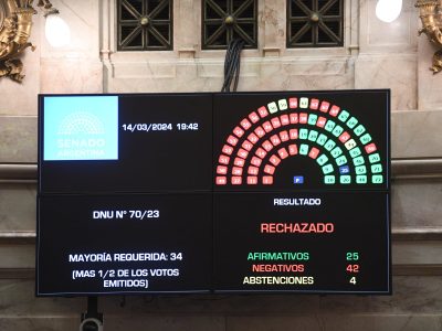 Qué dijo el Gobierno tras el rechazo del DNU en el Senado
