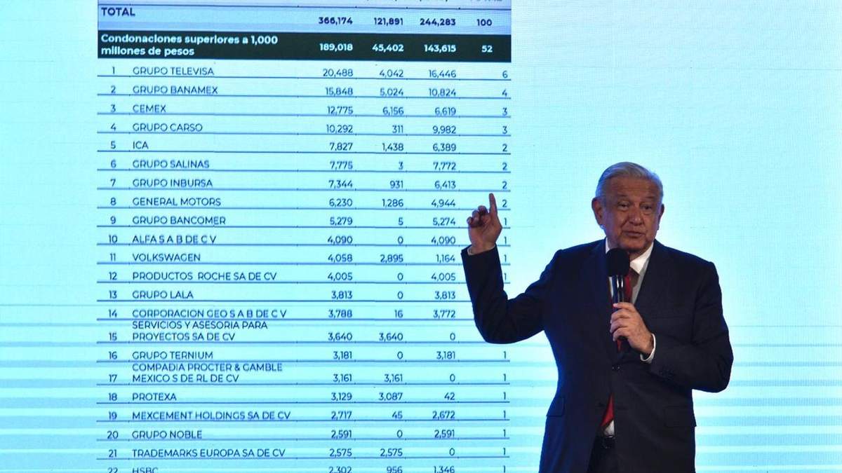 El presidente López Obrador en Palacio Nacional