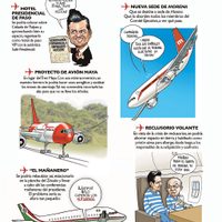 Nuevos usos del avión presidencial