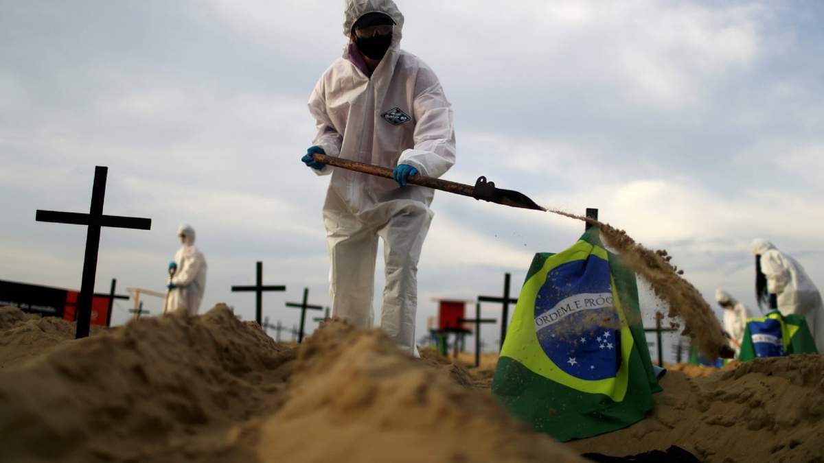Crisis de coronavirus en Brasil. Fuente: (Twitter)