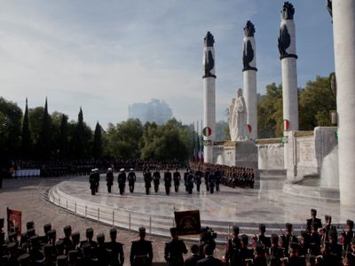 Lealtad al presupuesto