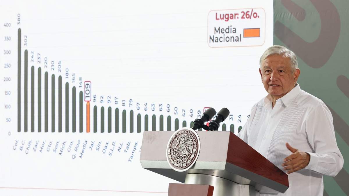 Violencia en Chiapas "a la baja"