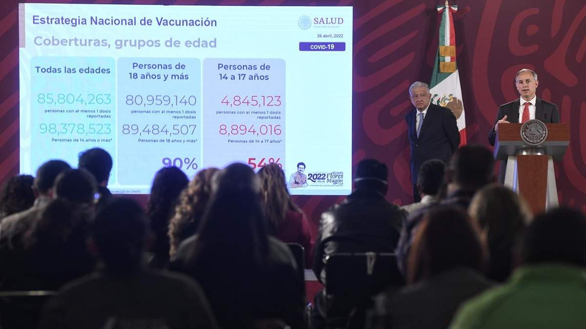 Hugo López-Gatell presentó un balance sobre la pandemia