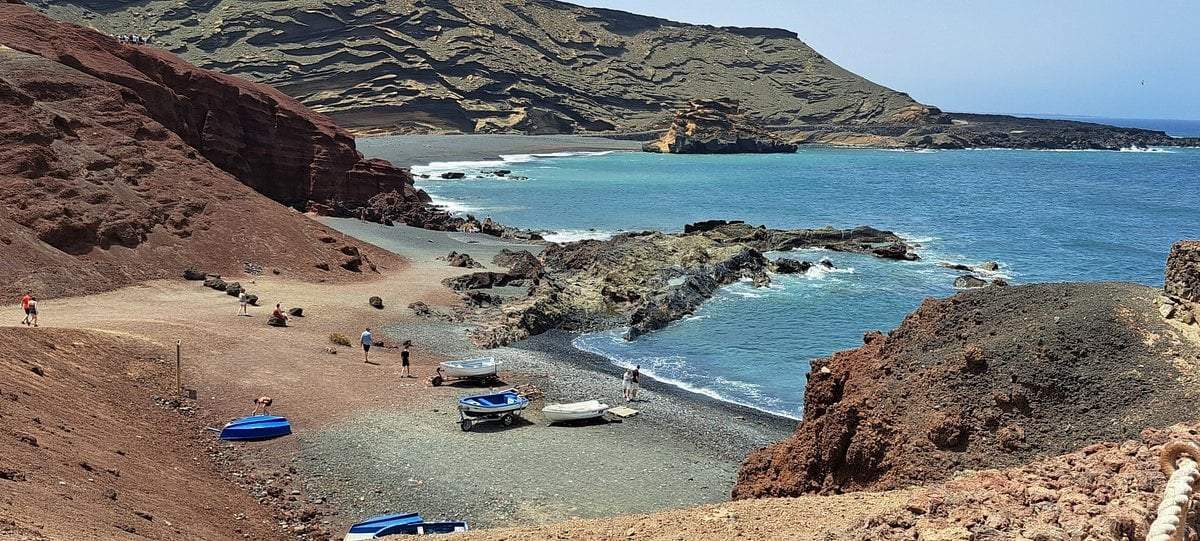 Playa. Fuente: (Tripadvisor)