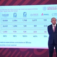 AMLO: Vamos a “nacionalizar” al ISSSTE; mafias lo dejaron como un cascarón