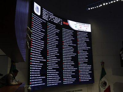 Senado aprueba el “Plan B” en lo general; se tambalea la reforma a la revocación de mandato
