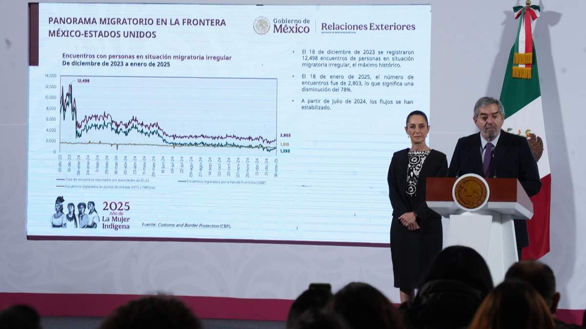 Claudia Sheinbaum y Juan Ramón de la Fuente