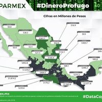 Sin aclarar, 9 mil 786 mdp de gobiernos estatales: Coparmex