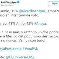 Panistas difunden encuesta falsa atribuida a El Universal en diversas redes sociales