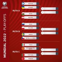 Italia y Portugal quedan en la misma zona tras sortero de repechaje y solo uno irá a Qatar 2022
