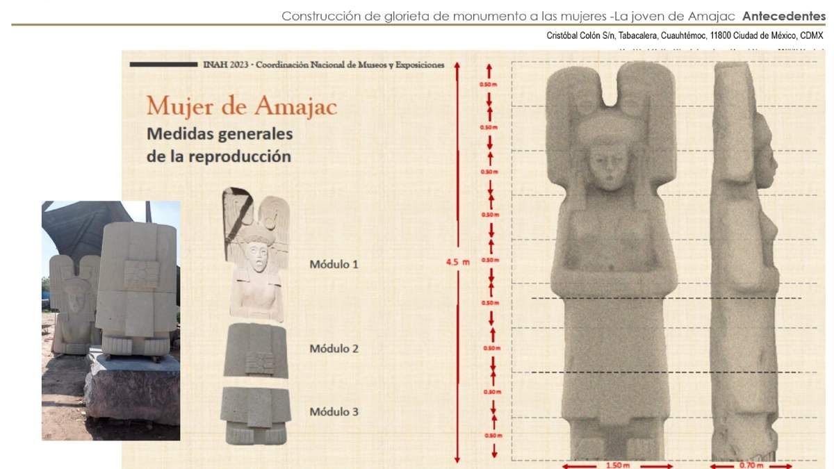 La réplica de La Joven de Amajac