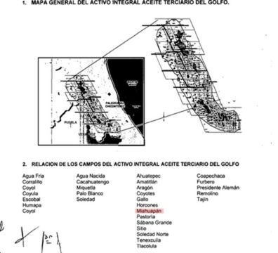 MAPA ACTIVO INTEGRAL AIATG