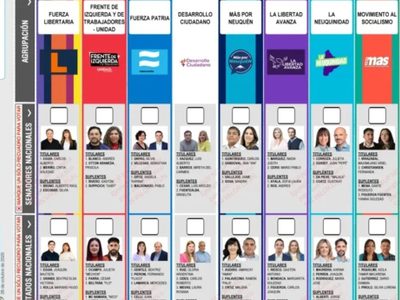Detectaron fallas en la Boleta Única de Papel y ordenaron reimprimir talonarios en Neuquén