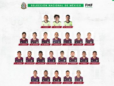 Convocan al Tri que enfrentará a EU, Honduras y Costa Rica