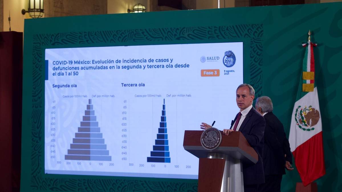 El subsecretario de Prevención y Promoción de la Salud, Hugo López- Gatell