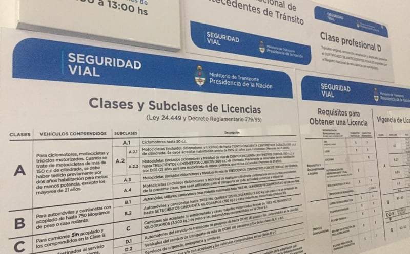 Trámites de licencia de conducir suspendidas en Zapala.