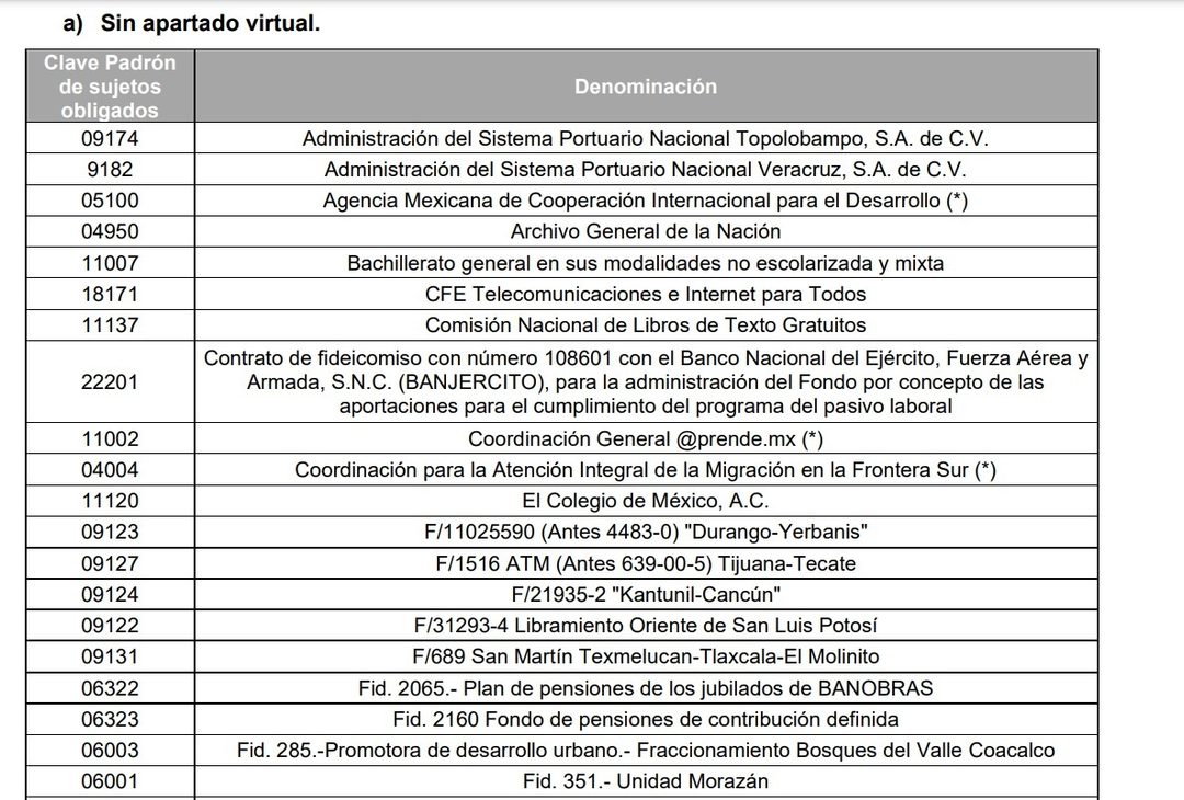 Captura de pantalla 2023-08-20 092207