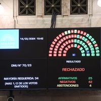 Qué dijo el Gobierno tras el rechazo del DNU en el Senado