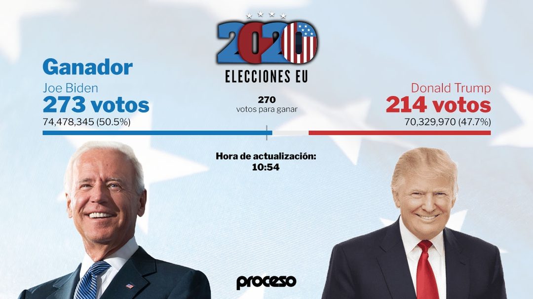 marcador_ganador (1)