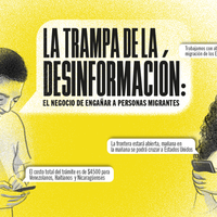 La trampa de la desinformación: el negocio de engañar a personas migrantes