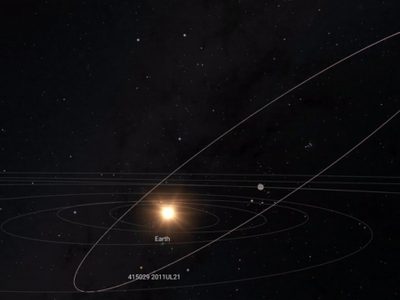 Dos grandes asteroides pasarán cerca de la Tierra este jueves y el sábado