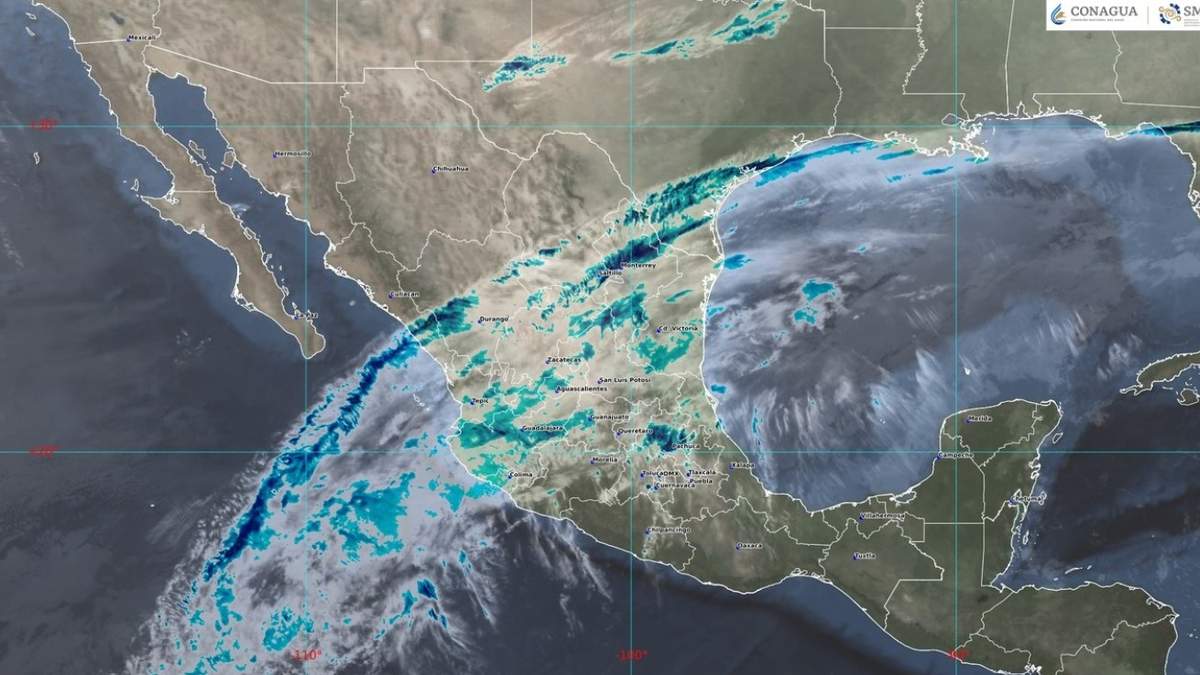 Pronóstico