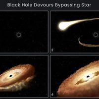El telescopio Hubble capta un agujero negro devorando una estrella (Video)
